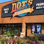 dots market ad